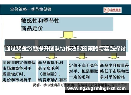 通过奖金激励提升团队协作效能的策略与实践探讨