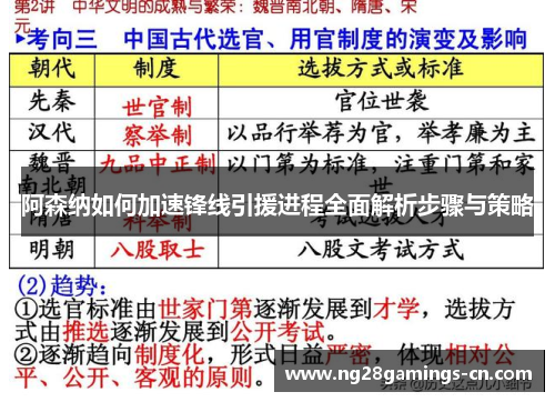 阿森纳如何加速锋线引援进程全面解析步骤与策略