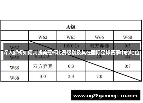深入解析如何判断美冠杯比赛级别及其在国际足球赛事中的地位