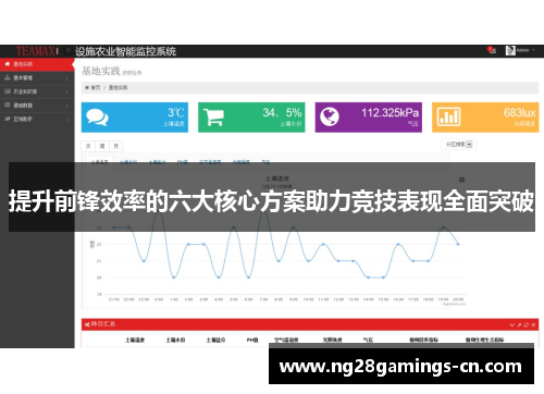 提升前锋效率的六大核心方案助力竞技表现全面突破